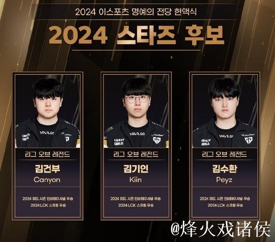 FNC宣布阵容调整：前M8上单选手Empyros正式加盟